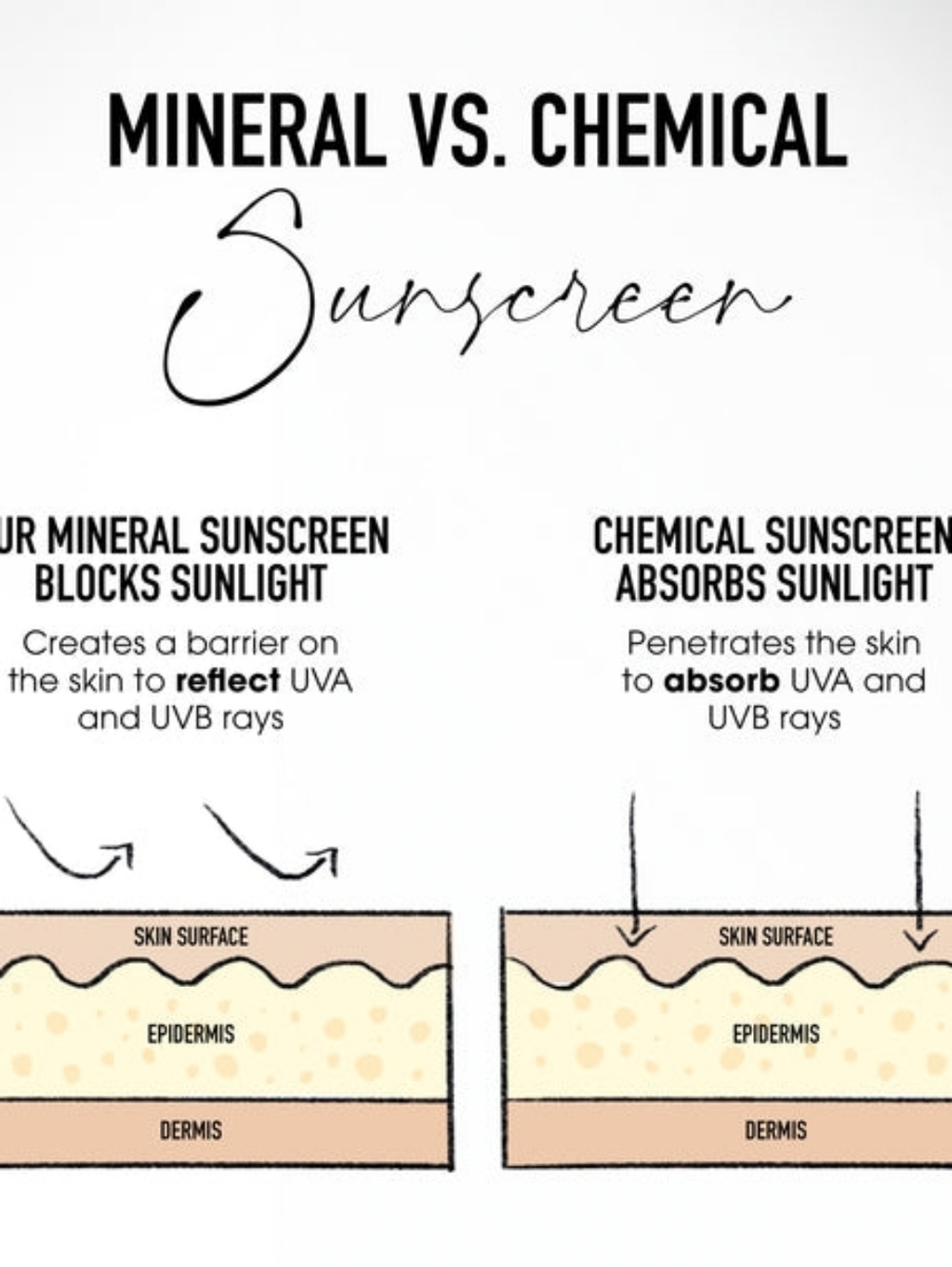 Bareminerals Complexion Rescue. Natural Matte. Bamboo 5.5 Color. BN. - Picture 8 of 9